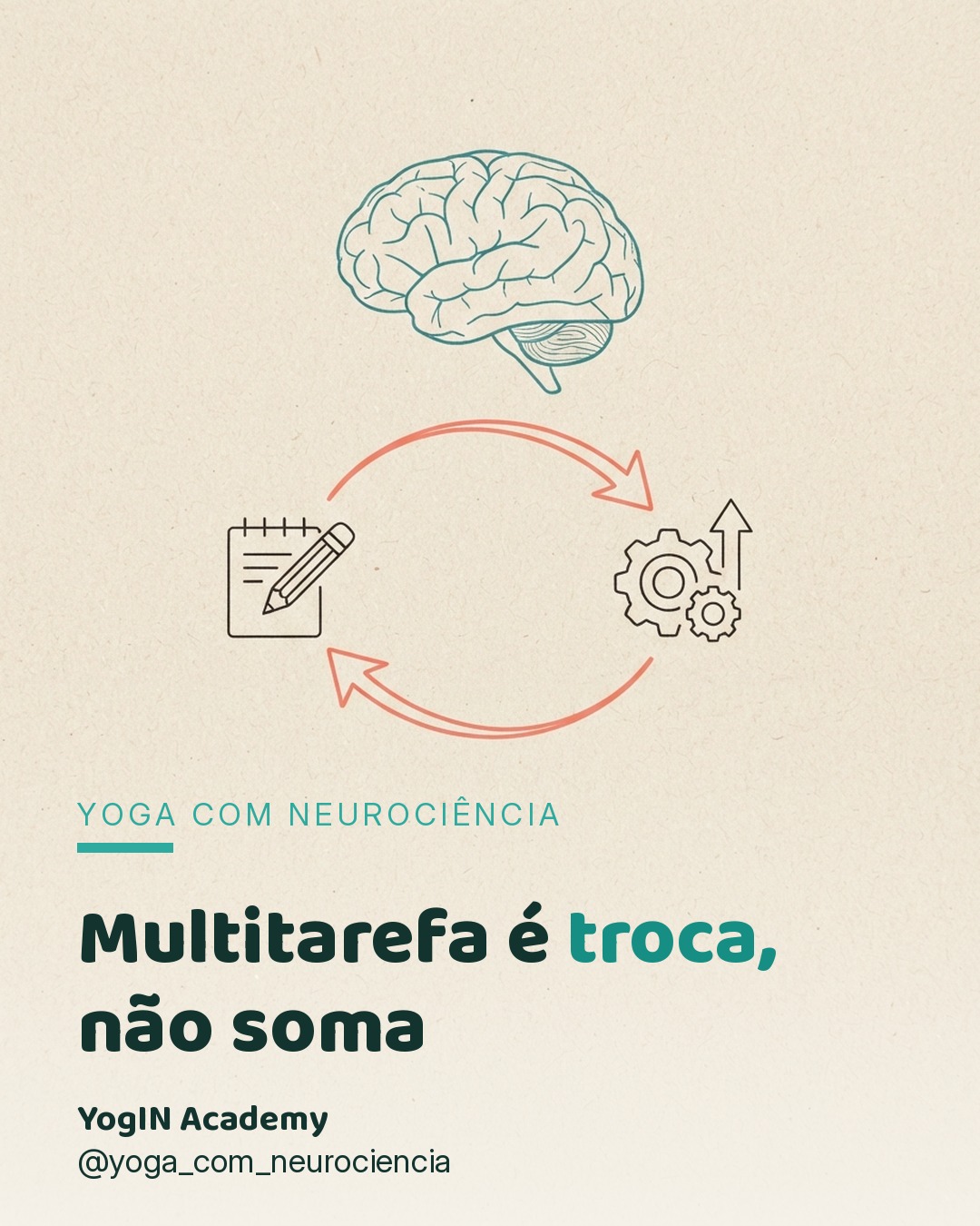 Post no Instagram de @yoga_com_neurociencia